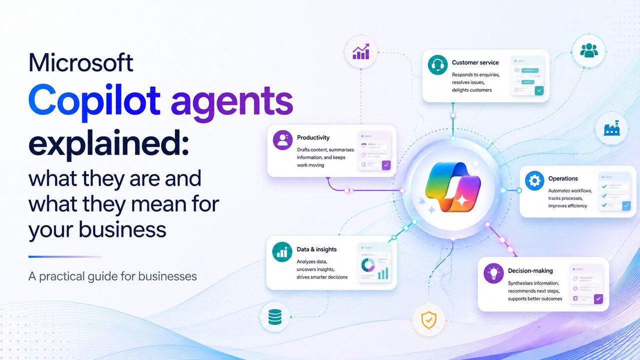 Microsoft Copilot agents connecting to business functions including productivity, customer service, operations, data insights and decision making
