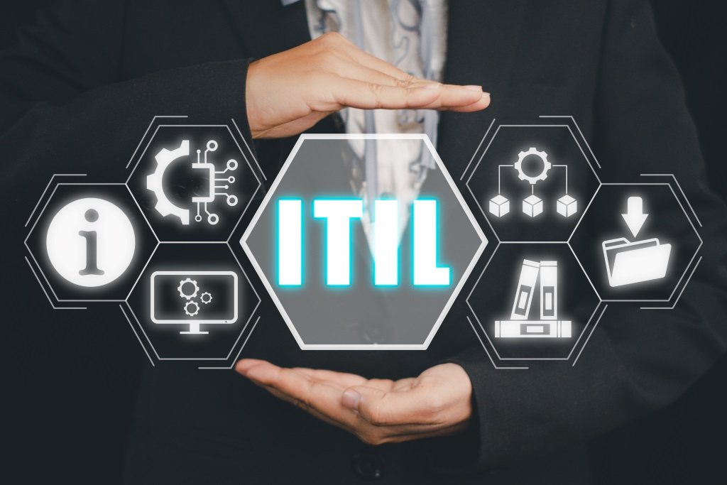What is ITIL? A Comprehensive Guide